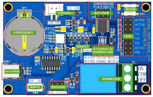 电子产品如何设计和实施上下电压力测试方案