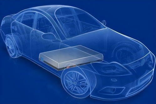 新能源风口已至 7只动力电池潜力股深度解析，电子产品技术开发新机遇