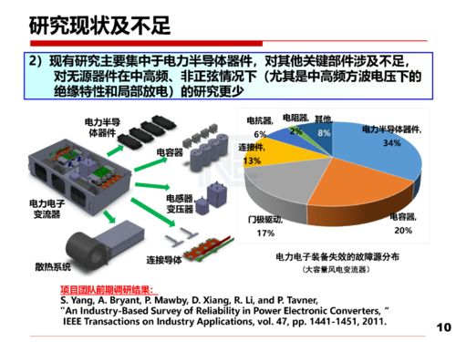 以安全性和可靠性研究推动电力电子技术可持续发展与应用